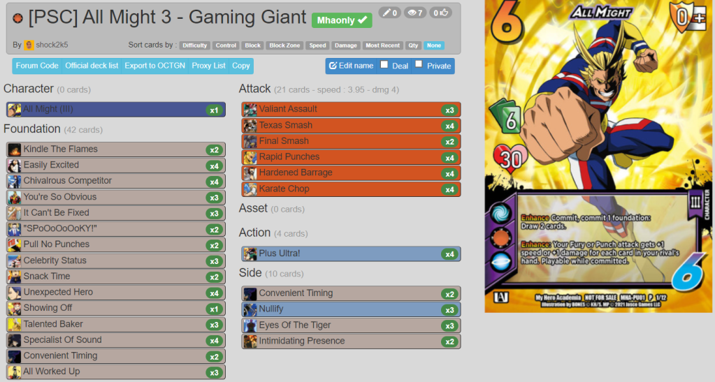 The All Might 3&nbsp;List