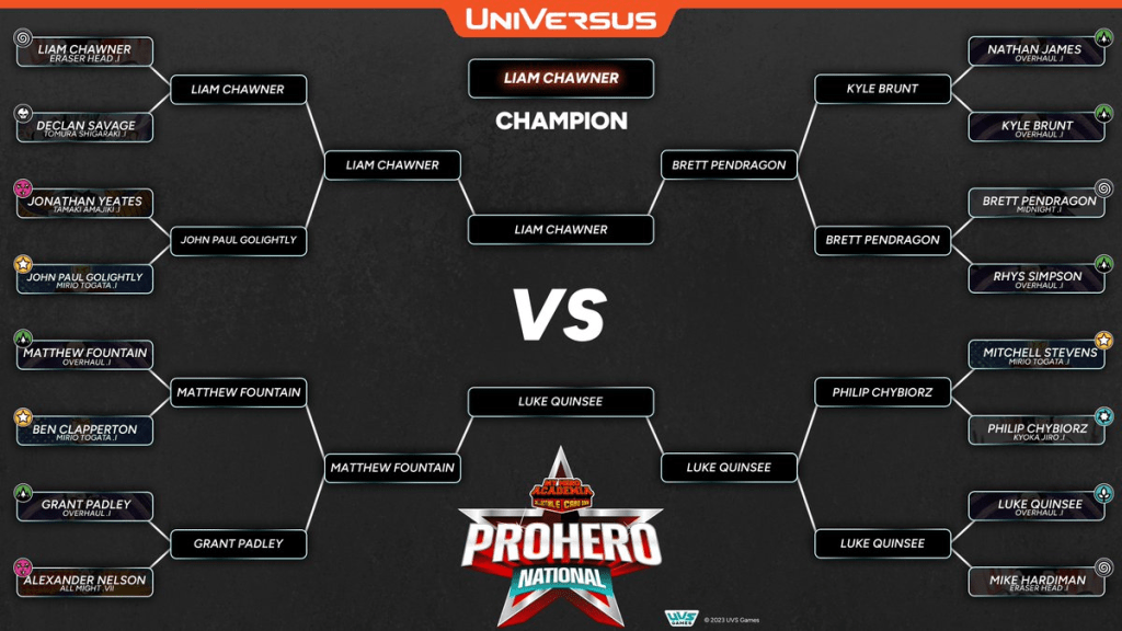 Pro Hero Nationals – EU Top&nbsp;Decks