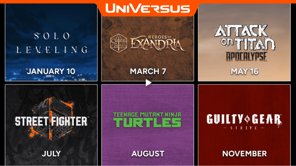 What’s Real – UVS RoadMap&nbsp;(2025)