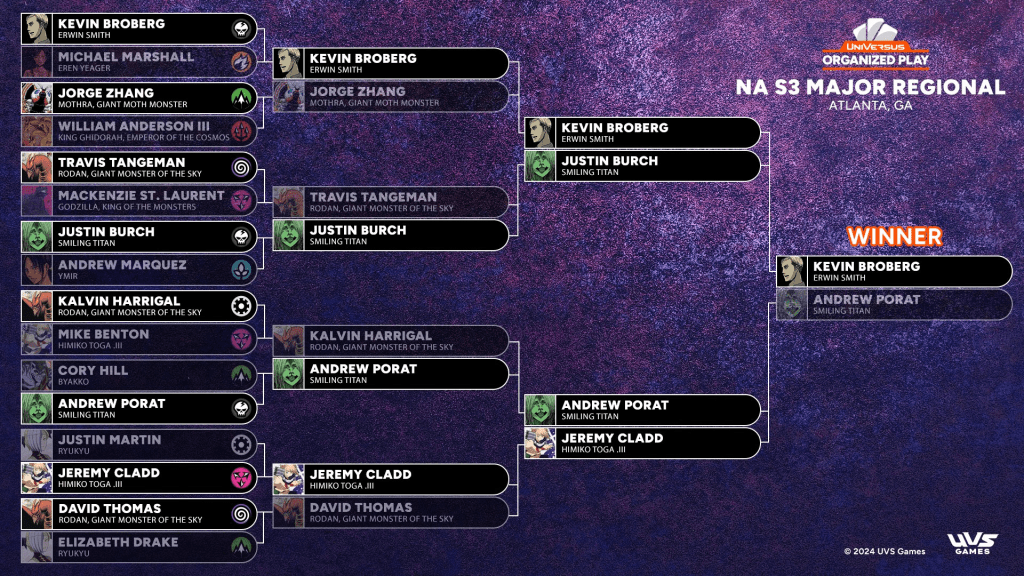 Top Decks – ATL&nbsp;Regional