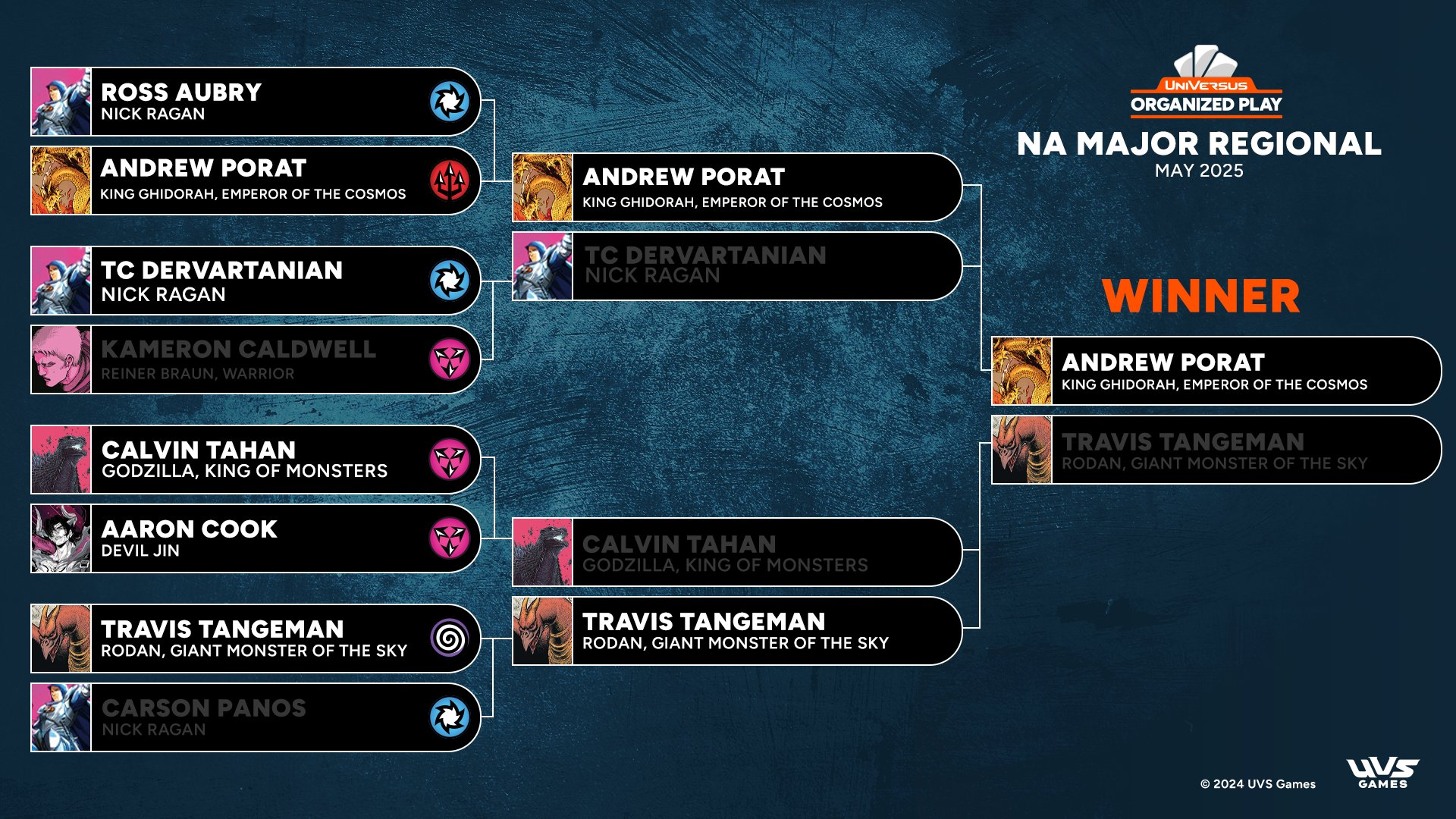 Top Decks –&nbsp;Albequerque